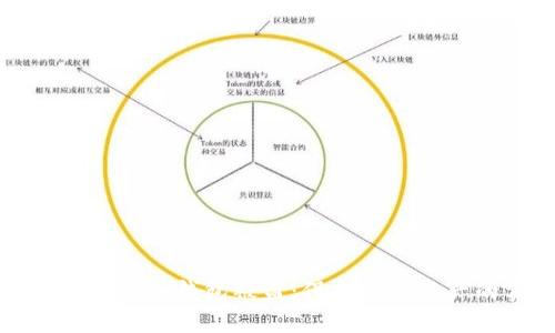 如何防止ImToken钱包被盗:保护数字资产的实用指南