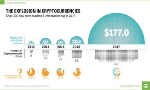 推荐
如何在Bybit交易所官网下载安卓版应用程序并快速上手