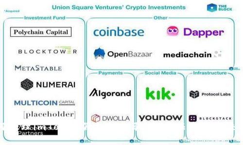 如何处理imToken假钱包诈骗:能否报案及解决方案