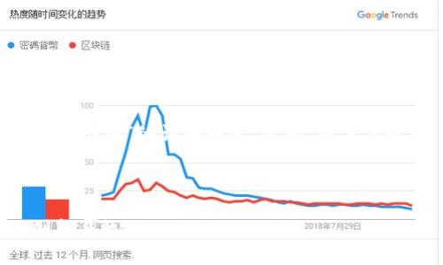 以下是关于“区块链国际项目是什么类型”的详细内容,包括、相关关键词,以及对相关问题的深入探讨。
探索多样化的区块链国际项目:创新与机遇的交融