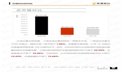 ImToken提币流程详细指南:快速、安全的数字资产转移