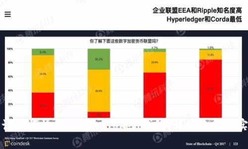 如何用记助词恢复你的imToken钱包:详细教程与实用技巧