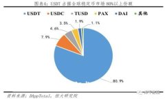 ## 探索区块链行政执法证书：数字化时代的法律