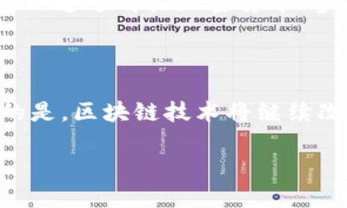 区块链技术领域是什么

区块链技术是近年来炙手可热的话题，它不仅仅是一种技术，更是一个可以改变我们生活、工作和交易方式的革命性工具。那么，区块链技术到底是什么呢？它的核心特征、应用领域以及未来发展潜力都值得我们深入探讨。

什么是区块链技术

区块链，顾名思义，是由一系列“区块”组成的“链”。每个区块中存储着一些数据，这些数据可以是数字货币交易记录、智能合约、或者其他类型的数据信息。每当一个区块完成，其内容就会被加密、标记并链接到前一个区块，形成一个不可篡改的链条。因此，区块链技术的最显著特征就是去中心化、透明性和安全性。

区块链技术的核心特征

1. **去中心化**：传统的数据管理模式通常依赖于中心服务器，容易受到攻击和数据泄露的风险。而区块链的去中心化设计使得数据分布在多个节点上，即使某个节点失效，其他节点也能保证数据的完整性和可用性。

2. **不可篡改性**：区块链上的数据一旦被添加，就无法被更改或删除，这种特性为交易提供了可信赖的环境。每个参与者都能看到交易的历史记录，增加了透明度和信任度。

3. **安全性**：区块链技术采用了复杂的加密算法，保证了数据的安全性。只有拥有特定密钥的人才能进行数据访问和交易，这大大减少了数据泄露的风险。

4. **智能合约**：智能合约是在区块链上自动执行合约条款的代码，能够在没有中介的情况下，确保交易的自动执行和条件达成。

区块链技术的应用领域

区块链技术的应用领域非常广泛，以下是一些重要的应用方向：

1. **金融服务**：区块链技术在金融行业的应用正在迅速发展，从比特币及其他加密货币到跨境支付、融资、资产管理等，区块链技术致力于提高交易的效率与安全性。

2. **供应链管理**：通过区块链技术，各个环节的信息能够被记录和追踪，提高了供应链的透明度，减少了假冒伪劣产品的发生。

3. **医疗健康**：在医疗领域，区块链可以用于存储病人的健康记录，确保数据的安全和隐私，方便医生和患者在需要时访问。

4. **投票系统**：利用区块链可以增强投票系统的安全性，确保每一票都可以被准确追踪，而不易出现舞弊行为。

区块链的未来发展潜力

随着科技的不断进步，区块链技术的前景十分广阔。在未来，我们可能会看到以下几个方面的发展：

1. **更多行业的登陆**：除了金融和供应链，教育、房地产等各个领域都有可能加入区块链的应用行列，共同推动行业的数字化转型。

2. **法规与合规性**：随着区块链技术的发展，各国政府逐步认识到其重要性，未来可能会出台相应的法规以规范区块链的发展方向。

3. **用户接受度**：虽然区块链技术非常先进，但依然有很多人欠缺对其理解。随着教育的普及和用户体验的改善，预计越来越多的人会接纳和使用区块链技术。

常见问题

在讨论区块链技术时，有几个常见的问题也值得一提。

问题一：区块链技术是否安全？

在谈到区块链的安全性时，许多人会对其产生怀疑。区块链使用了加密方法确保数据的安全性，让黑客很难对网络进行攻击。然而，这并不意味着区块链技术是无懈可击的。恶意用户仍然可以通过其他方式进行攻击，例如采用社会工程学攻击、51%攻击等。因此，尽管区块链具有一定的安全性，但用户仍需保持警惕，采取必要的安全措施。

问题二：普通人如何参与区块链技术？

许多人听说过比特币和其他加密货币，认为区块链技术只涉及到专业人士和投资者。其实，普通人也能参与。在了解区块链的基本知识和运作原理后，大家可以通过购买加密货币、参与区块链项目、学习编程等多种方式参与其中。此外，参与一些区块链相关的社区、论坛，与其他用户交流和探讨，也是一个很好的了解和参与的方式。

总结

区块链技术正处于快速发展中，它的特性和广泛的应用潜力使其成为众多行业创新和变革的驱动力。虽然仍有许多的问题和挑战需要解决，但不可以否认的是，区块链技术将继续改变我们的生活方式。因此，了解并关注这个领域将为我们带来更多的机会和可能性。

深入探索区块链技术的未来愿景与实际应用