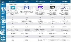 区块链披萨是什么在我们谈论“区块链披萨”这