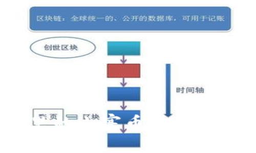 探索imToken里的山寨币：投资指南与潜力分析
