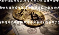 双链结构区块链的定义与概述双链结构区块链是