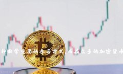 imToken钱包如何挖矿在数字货币世界，＂挖矿＂这
