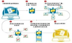 区块链科技是什么？在这个充满创新和变革的时