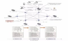 理解区块链与挖魔石的概念在当今数字经济的浪