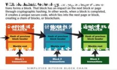 区块链量化是什么意思区块链技术作为一种新兴