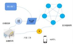 区块链技术：引领未来服务领域的创新变革