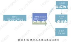 第一部分：区块链市场的起源和发展区块链技术