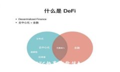 区块链BTC的真实价值如何判断？