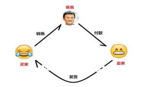 手机查找imToken的终极指南：轻松管理你的数字资产