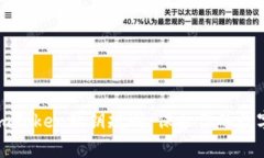 全面解析imToken私钥规则：保护你的数字资产安全