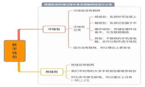 ### 区块链十大心得：探索去中心化的未来