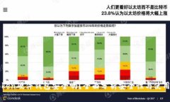 imToken硬件钱包安全吗？全面分析安全性与使用体