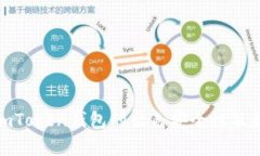 : 深入解析imToken钱包的出色安全性及最佳保护策