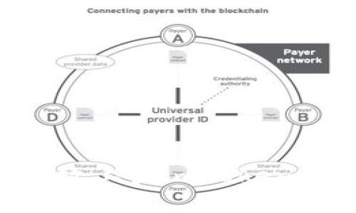 虚拟币如何高效上架imToken钱包：完整教程
