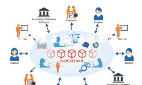 区块链疫情溯源结果概述
随着全球疫情的蔓延，政府和科研机构面临着一个关键问题：如何及时、准确地追踪病毒的传播路径和源头。区块链技术因其独特的去中心化特性和数据不可篡改的优点，成为解决这一难题的重要工具。通过应用区块链，相关部门可以实现对病毒溯源的透明管理，确保数据的真实性和完整性。

区块链技术如何助力疫情溯源
首先，区块链技术能够为疫情数据提供一种安全、透明的记录方式。所有的疫情数据，包括感染者的检测结果、接触史、旅行记录等，都可以永久地存储在区块链上。这些数据经过加密处理，任何人都无法轻易篡改。举例来说，如果某个地区出现了疫情，通过区块链上的数据，公众能够迅速了解到该地区的疫情扩散情况，影响决策和行动。

应用实例：区块链与疫情溯源的结合
一些国家和地区已经在疫情溯源中成功应用了区块链技术。例如，某些医疗机构通过区块链记录每个患者的测试结果和治疗过程，这不仅提高了数据处理效率，也为后续的溯源提供了可靠依据。此外，还有一些初创企业开发了专门针对疫情的区块链应用平台，这些平台帮助各方更好地管理和共享疫情相关信息。

透明性与信任的建立
在疫情期间，公众对信息的透明性和准确性有着极高的需求。而区块链能够在这方面提供解决方案。通过对数据的公开共享，政府和医疗机构能够提高公众对疫情管理的信任感。比如，某个国家通过公开其疫情数据及防控措施的区块链记录，让公众可以实时了解疫情的发展，增强了人们的安全感和参与度。

挑战与机遇：区块链疫情溯源的未来
尽管区块链技术在疫情溯源中展现了巨大的潜力，但仍然面临一些挑战。其中之一就是隐私保护。在收集和共享健康数据的过程中，如何保护患者的个人隐私是一项复杂的任务。此外，区块链技术的基础设施建设和相关法律法规的完善也亟待推动。但这些挑战同时也是推动技术创新与应用的机会，有望引导未来更多的应用出现。

总结与展望
整体来看，区块链技术为疫情的溯源提供了一种全新的思路和方法。通过其独特的特性，相关部门能够更加高效、公正地处理疫情信息，提升公众的信任感。展望未来，随着技术的不断进步和应用场景的拓展，区块链在公共卫生管理领域的应用将会越来越广泛，为应对公共卫生危机提供更加有力的支持。

区块链技术在疫情溯源中的关键作用与应用前景