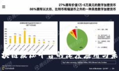 探索区块链液压平台的深度应用与未来发展