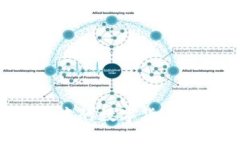  如何轻松将ImToken钱包中的数字货币转移到欧易（