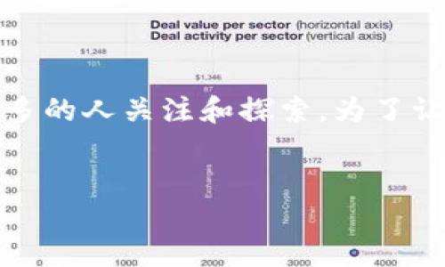 思考的
在当今数字信息化迅速发展的时代,区块链技术正吸引着越来越多的人关注和探索。为了让这些潜在用户轻松找到相关信息,我们可以使用一个引人注目的
namespace
揭秘区块链的无穷吸引力:你不可不知的科技革命