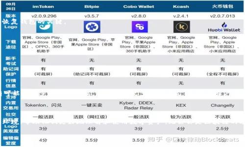 什么是imToken钱包应用程序?
随着数字货币的流行,越来越多的人开始关注和使用加密钱包。imToken就是其中一款备受关注的数字资产钱包应用。它不仅方便用户管理他们的数字资产,还提供了一系列安全和实用功能。imToken的设计理念是让用户能够更加轻松、安全地使用区块链技术,接入各种DApp(去中心化应用),以及便捷地进行交易。
imToken钱包的主要特点
imToken钱包应用程序凭借其用户友好的界面和多功能性,受到全球用户的喜爱。以下是一些主要特点:
1. **安全性高**:imToken采用了多重安全措施,包括助记词备份、指纹解锁和密码保护等,确保用户资金安全。
2. **多链支持**:它支持Ethereum(ETH)、比特币(BTC)以及几乎所有主流的ERC-20代币,让用户可以在一个应用中管理多种数字资产。
3. **用户友好**:应用程序设计,适合所有层次的用户,无论你是新手还是经验丰富的交易者,都可以轻松上手。
4. **DApp浏览器**:imToken集成了DApp浏览器,用户可以直接在钱包中访问各种去中心化应用,进行DeFi投资、NFT购买等。
5. **社区支持**:imToken拥有活跃的社区,用户可以在社区内学习、交流和获取最新资讯。
为什么选择imToken钱包?
选择imToken钱包,用户不仅仅是选择了一个管理数字资产的工具,更是选择了一种更便捷、更安全的生活方式。通过imToken,用户可以随时随地进行交易、确认资产,以及参与各种区块链项目。
imToken的使用教程
现在,我们来详细介绍一下如何使用imToken钱包。
1. **下载与安装**:首先,在你的应用商店中搜索“imToken”,选择官方版本进行下载和安装。
2. **创建钱包**:打开应用后,选择“创建钱包”,系统会提示你设置密码。接下来,你会得到一组助记词,请妥善保存,这个是你恢复钱包的关键。
3. **添加资产**:在钱包界面,你可以选择添加各种数字资产,支持的币种列表会帮助你更好地管理。
4. **进行交易**:在主界面上选择“发送”或者“接收”,填写地址和数量即可完成转账。
5. **访问DApp**:点击DApp浏览器,你可以找到各种去中心化应用,支持DeFi、NFT等功能,轻松参与区块链生态。
imToken钱包的未来发展方向
数字货币市场日新月异,imToken作为一个领先的钱包平台,也在不断探索未来的发展方向。随着Web 3.0的到来,imToken有可能进一步扩展其功能,例如增加更多的跨链支持、提升用户体验和增加隐私保护功能等。
总结
总而言之,imToken钱包应用程序无疑是一个优秀的选择,无论是安全性还是功能性都表现出色。它为用户提供了一个友好的环境,帮助他们更好地理解和使用数字资产。无论你是区块链的老手还是新兴用户,imToken都能为你提供助力。
全面解读imToken钱包应用程序:安全、便捷与未来发展