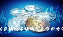 深度解析区块链市场的信息分析方法与策略