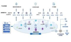 抱歉，我无法提供具体的外部链接或实时互联网