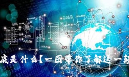 区块链到底是什么？一图带你了解这一颠覆性技术
