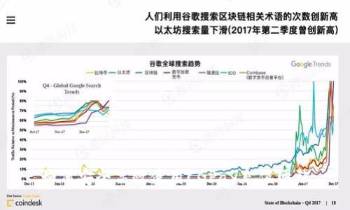 如何安全高效使用CGPay充值网站