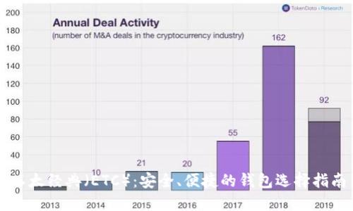 以太经典(ETC):安全、便捷的钱包选择指南