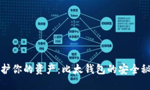 保护你的资产：比太钱包的安全秘籍