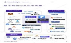 如何轻松重置imToken钱包密码，确保资产安全