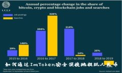 如何通过ImToken安全便捷地提现人民币