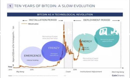 探索imToken：国内版与国际版的详细区别

在数字货币蓬勃发展的今天，imToken作为一款备受欢迎的数字钱包，正在越来越多的用户中间获得青睐。但在其使用过程中，许多人对于imToken的国内版和国际版之间的区别充满疑惑。本篇文章将深入探讨这两种版本的主要区别，并为用户提供实用的信息，帮助他们做出最佳选择。

优质
imToken国内版与国际版的全面解析：你需要知道的主要区别