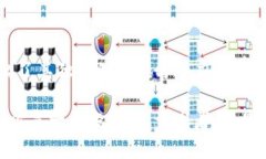 miaoshuming区块链meme的深度解析/miaoshuming  区块链