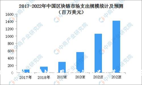 深入解析：区块链信用保险的含义及其应用前景