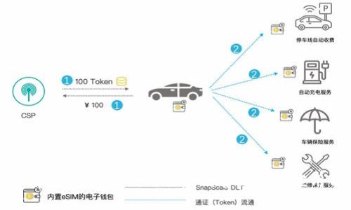 深入解析：区块链信用保险的含义及其应用前景