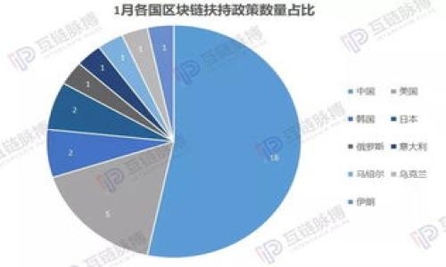 

深入了解区块链中的合约交易：颠覆传统的智能合约