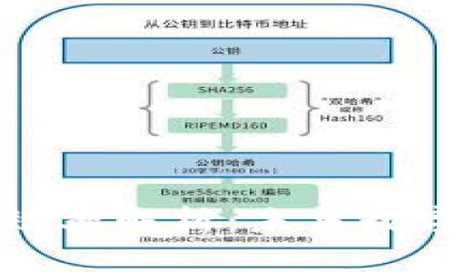 区块链信任效率解析：未来数字经济的核心