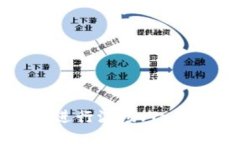 如何使用im钱包进行波场（Tron）交易：全面指南