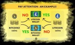 : 如何安全保存Imtoken助记词，保护你的数字资产