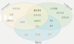 区块链的简单解释区块链是一种新型的技术，它