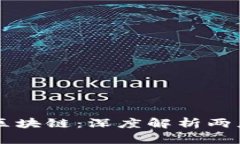 软件与区块链：深度解析两者的关系