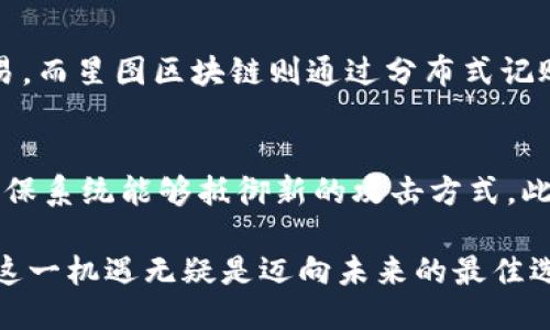 星图区块链是什么

在今日飞速发展的科技时代，区块链技术正逐渐成为人们关注的焦点。星图区块链就是在这股潮流下诞生的新兴技术之一。那它究竟是什么呢？下面我们将从多个角度来详细探讨这个话题。

一、星图区块链的定义
星图区块链是一种分散的数字账本技术，它通过网络中每个节点的权限共享，确保数据的透明性和安全性。在这个系统中，每一笔交易都会被记录并且无法更改，确保了信息的真实性和可信赖性。
具体讲，星图区块链通过应用智能合约以及节点参与者共同维护网络的运转，使得交易成本大幅降低，交易过程更加高效和高安全性。

二、星图区块链的核心特点
星图区块链具有几个显著的特点，让我们一起看看这些特点是如何将其与传统的区块链技术区分开的：
ul
  listrong去中心化:/strong 星图区块链没有单一的控制者，所有节点共同参与，确保了系统的透明性与安全性。/li
  listrong高可扩展性:/strong 该系统可以根据需求进行调整，添加新节点或功能来适应不断变化的市场需求。/li
  listrong智能合约支持:/strong 支持自动执行的智能合约，使得交易更加智能化，减少人为干预。/li
  listrong安全性高:/strong 利用加密技术保障数据安全，任何人无法随意篡改记录。/li
/ul

三、星图区块链的应用场景
星图区块链不仅限于数字货币，它的应用场景广泛，具体包括：
ul
  listrong金融行业:/strong 在支付、跨境结算、资产管理等方面提供便捷的解决方案。/li
  listrong供应链管理:/strong 高效追踪产品来源，提升透明度，降低欺诈风险。/li
  listrong数字身份验证:/strong 提供安全可靠的身份认证方式，保护个人隐私。/li
  listrong医疗行业:/strong 存储和共享患者信息，提高医疗服务的效率和质量。/li
/ul

四、星图区块链的优势与挑战
每种新兴技术都有其优势与挑战。对于星图区块链来说，它的优势显而易见，但在应用过程中也可能面临一些挑战：

h4优势:/h4
ul
  li降低中介费用，通过直接交易节省成本。/li
  li提高数据透明度，增强客户信任。/li
  li支持跨行业应用，提升业务效率。/li
/ul

h4挑战:/h4
ul
  li技术成熟度尚需提升，部分功能可能不够稳定。/li
  li法规政策的不确定性，亟需支持框架的建立。/li
  li公众认知不足，影响市场接受度。/li
/ul

五、未来趋势与展望
随着科技的发展，星图区块链的潜力将不断被挖掘和利用。未来，更多的行业将会应用这一技术，形成更为高效和透明的业务环境。
展望未来，我们可以预见，星图区块链技术将继续演化，逐渐融入我们的日常生活中。例如，可能会在电子商务、社交平台、甚至是在政府公共服务中发挥重要作用。

六、如何加入星图区块链的浪潮
若你对星图区块链感兴趣，想要参与这一领域的发展，可以从以下几方面入手：
ul
  listrong学习相关知识:/strong 参加课程、阅读书籍，了解区块链的基本原理和应用。/li
  listrong参与社区活动:/strong 加入相关论坛和社区，与其他技术爱好者和从业者交流。/li
  listrong尝试投资:/strong 参与相关项目的投资，为星图区块链的发展贡献一份力量。/li
/ul

相关问题

h41. 星图区块链如何与其他区块链技术相比较?/h4
星图区块链与其他区块链技术相比，最大的不同在于它在分散权力和加强透明性方面做得更加出色。许多传统区块链依赖于矿工或集中的服务器来验证交易，而星图区块链则通过分布式记账的方式，大幅提高了交易的效率和安全性。此外，星图区块链集中于智能合约的实现，使得自动化交易更为简便，无需复杂的人工干预，从而节省时间和成本。

h42. 如何确保星图区块链的安全性?/h4
确保星图区块链的安全性是技术开发者和用户共同的责任。首先，节点参与者需要遵循严格的安全协议，以防止恶意攻击。其次，不断更新和审查安全技术，确保系统能够抵御新的攻击方式。此外，定期的安全测试和漏洞反馈机制也必不可少，保障用户数据的安全。

随着星图区块链技术的不断发展，相信它会在未来的日子里，改变我们生活中的方方面面，从而使整个社会变得更加智能化和高效化。在这时代大潮中，抓住这一机遇无疑是迈向未来的最佳选择。