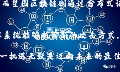 星图区块链是什么

在今日飞速发展的科技时代，区块链技术正逐渐成为人们关注的焦点。星图区块链就是在这股潮流下诞生的新兴技术之一。那它究竟是什么呢？下面我们将从多个角度来详细探讨这个话题。

一、星图区块链的定义
星图区块链是一种分散的数字账本技术，它通过网络中每个节点的权限共享，确保数据的透明性和安全性。在这个系统中，每一笔交易都会被记录并且无法更改，确保了信息的真实性和可信赖性。
具体讲，星图区块链通过应用智能合约以及节点参与者共同维护网络的运转，使得交易成本大幅降低，交易过程更加高效和高安全性。

二、星图区块链的核心特点
星图区块链具有几个显著的特点，让我们一起看看这些特点是如何将其与传统的区块链技术区分开的：
ul
  listrong去中心化:/strong 星图区块链没有单一的控制者，所有节点共同参与，确保了系统的透明性与安全性。/li
  listrong高可扩展性:/strong 该系统可以根据需求进行调整，添加新节点或功能来适应不断变化的市场需求。/li
  listrong智能合约支持:/strong 支持自动执行的智能合约，使得交易更加智能化，减少人为干预。/li
  listrong安全性高:/strong 利用加密技术保障数据安全，任何人无法随意篡改记录。/li
/ul

三、星图区块链的应用场景
星图区块链不仅限于数字货币，它的应用场景广泛，具体包括：
ul
  listrong金融行业:/strong 在支付、跨境结算、资产管理等方面提供便捷的解决方案。/li
  listrong供应链管理:/strong 高效追踪产品来源，提升透明度，降低欺诈风险。/li
  listrong数字身份验证:/strong 提供安全可靠的身份认证方式，保护个人隐私。/li
  listrong医疗行业:/strong 存储和共享患者信息，提高医疗服务的效率和质量。/li
/ul

四、星图区块链的优势与挑战
每种新兴技术都有其优势与挑战。对于星图区块链来说，它的优势显而易见，但在应用过程中也可能面临一些挑战：

h4优势:/h4
ul
  li降低中介费用，通过直接交易节省成本。/li
  li提高数据透明度，增强客户信任。/li
  li支持跨行业应用，提升业务效率。/li
/ul

h4挑战:/h4
ul
  li技术成熟度尚需提升，部分功能可能不够稳定。/li
  li法规政策的不确定性，亟需支持框架的建立。/li
  li公众认知不足，影响市场接受度。/li
/ul

五、未来趋势与展望
随着科技的发展，星图区块链的潜力将不断被挖掘和利用。未来，更多的行业将会应用这一技术，形成更为高效和透明的业务环境。
展望未来，我们可以预见，星图区块链技术将继续演化，逐渐融入我们的日常生活中。例如，可能会在电子商务、社交平台、甚至是在政府公共服务中发挥重要作用。

六、如何加入星图区块链的浪潮
若你对星图区块链感兴趣，想要参与这一领域的发展，可以从以下几方面入手：
ul
  listrong学习相关知识:/strong 参加课程、阅读书籍，了解区块链的基本原理和应用。/li
  listrong参与社区活动:/strong 加入相关论坛和社区，与其他技术爱好者和从业者交流。/li
  listrong尝试投资:/strong 参与相关项目的投资，为星图区块链的发展贡献一份力量。/li
/ul

相关问题

h41. 星图区块链如何与其他区块链技术相比较?/h4
星图区块链与其他区块链技术相比，最大的不同在于它在分散权力和加强透明性方面做得更加出色。许多传统区块链依赖于矿工或集中的服务器来验证交易，而星图区块链则通过分布式记账的方式，大幅提高了交易的效率和安全性。此外，星图区块链集中于智能合约的实现，使得自动化交易更为简便，无需复杂的人工干预，从而节省时间和成本。

h42. 如何确保星图区块链的安全性?/h4
确保星图区块链的安全性是技术开发者和用户共同的责任。首先，节点参与者需要遵循严格的安全协议，以防止恶意攻击。其次，不断更新和审查安全技术，确保系统能够抵御新的攻击方式。此外，定期的安全测试和漏洞反馈机制也必不可少，保障用户数据的安全。

随着星图区块链技术的不断发展，相信它会在未来的日子里，改变我们生活中的方方面面，从而使整个社会变得更加智能化和高效化。在这时代大潮中，抓住这一机遇无疑是迈向未来的最佳选择。