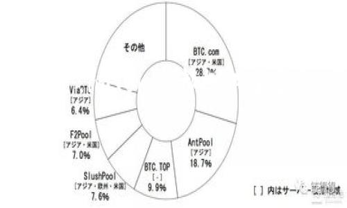 了解imToken的上线历史
imToken是一款备受欢迎的数字货币钱包，在区块链行业内享有盛誉。它不仅为用户提供了存储和管理数字资产的便捷方式，还通过用户友好的界面和丰富的功能，吸引了大量的加密货币爱好者。那么，imToken到底是在什么时候上线的呢？

imToken的首次发布是在2016年，正值数字货币市场逐渐升温的时期。那时候，比特币和以太坊等主流数字货币开始受到越来越多投资者的关注，用户对安全、便捷的数字钱包需求日益增加。imToken的创立正是为了满足这种需求，成为了用户理想中的数字资产管理工具。

imToken的成长历程
在上线后的几年中，imToken不断地进行版本更新和功能扩展，以适应不断变化的市场需求。比如，在2017年，imToken推出了其第二版，增加了对ERC20代币的支持。这个功能对于当时迅速崛起的以太坊生态系统来说，意义非凡，使得用户能够轻松管理多个代币。

随着区块链技术的飞速发展，imToken也迅速改进功能。2018年，imToken 2.0的推出，带来了多链钱包的功能，用户可以在同一个钱包中管理不同区块链上的资产，提高了资产管理的灵活性。

imToken的核心功能
imToken不仅是一个存币的平台，它的功能也在不断丰富。目前，它提供的主要功能包括数字资产管理、去中心化交易所（DEX）的访问、数字资产的链上管理等。特别是DApp浏览器的引入，让用户能在imToken内无缝访问各种去中心化应用，这大大提升了用户体验。

imToken的安全性
安全性是imToken最注重的方面之一。它采用了多重加密技术和冷存储方案，以最大程度地保护用户的资产安全。此外，用户的私钥始终保存在本地，从而避免了潜在的网络安全风险。这些安全措施使得imToken成为许多用户的首选数字资产钱包。

总结imToken的影响力
imToken自2016年上线以来，经过数年的发展，逐渐成为了一个多功能的数字资产管理平台。无论是对于投资者还是普通用户，imToken都提供了安全、便捷的资产管理方案。这不仅帮助用户更好地了解和管理他们的数字资产，也促进了整个区块链生态系统的发展。

imToken上线历史与发展：从初创到领先钱包